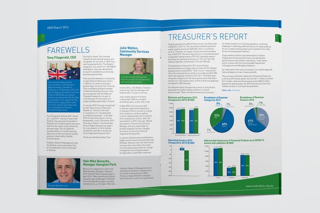 annual report design community services