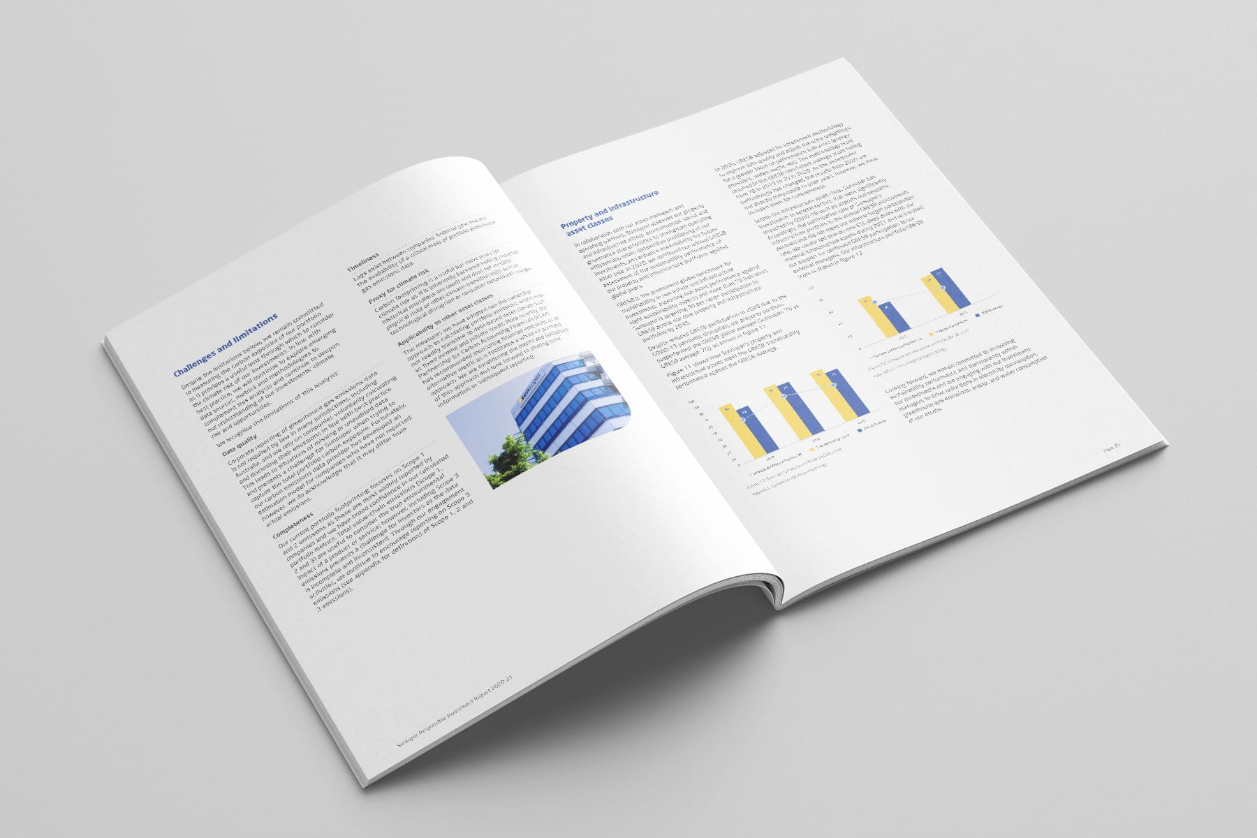report design superannuation