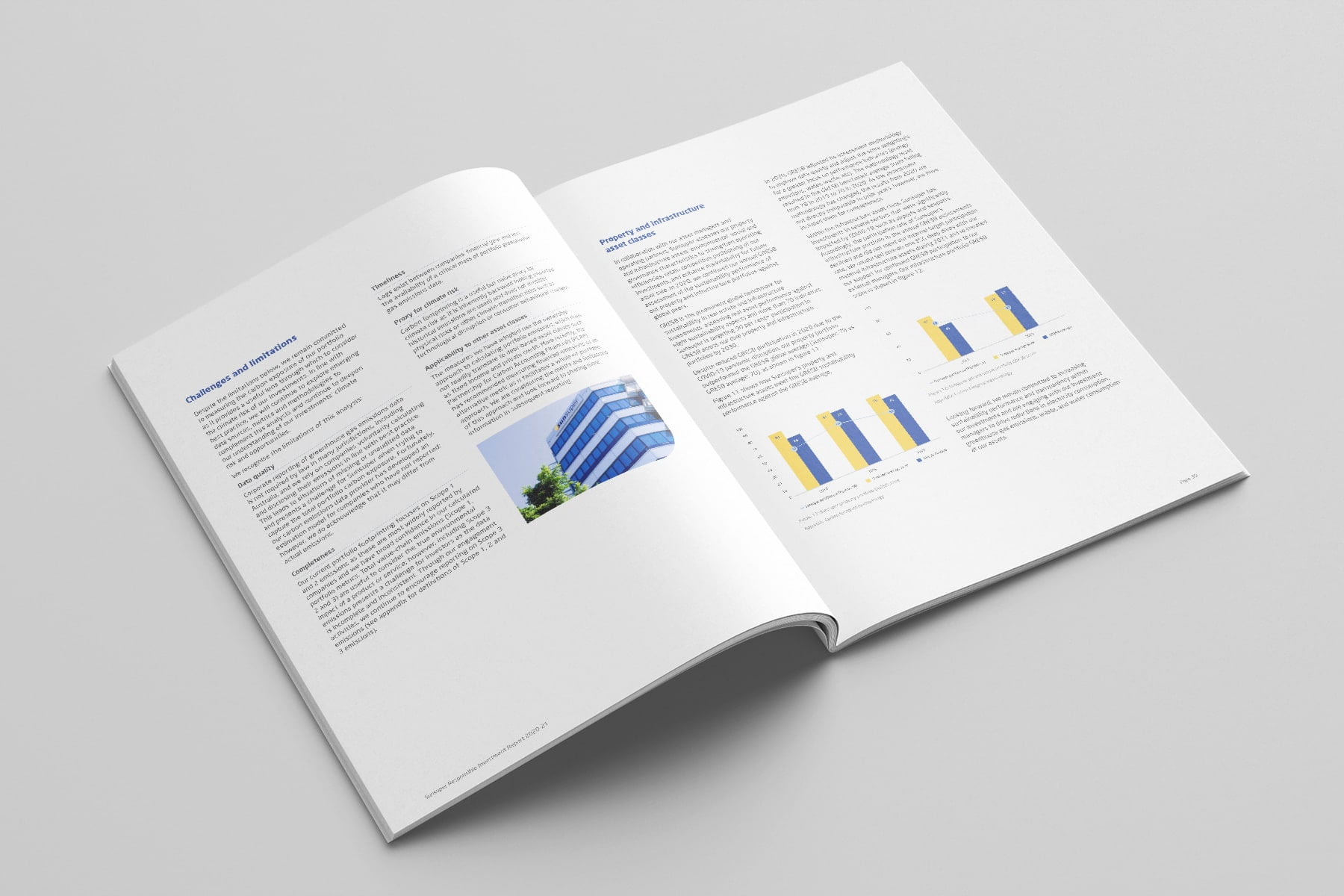 report design superannuation